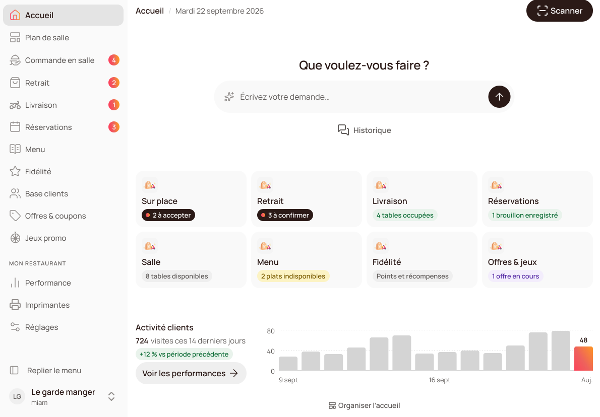 Interface ODY Pro — tableau de bord restaurant